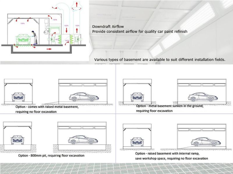 CE Standard Full Downdraught Spraying and Drying Cabin for Auto