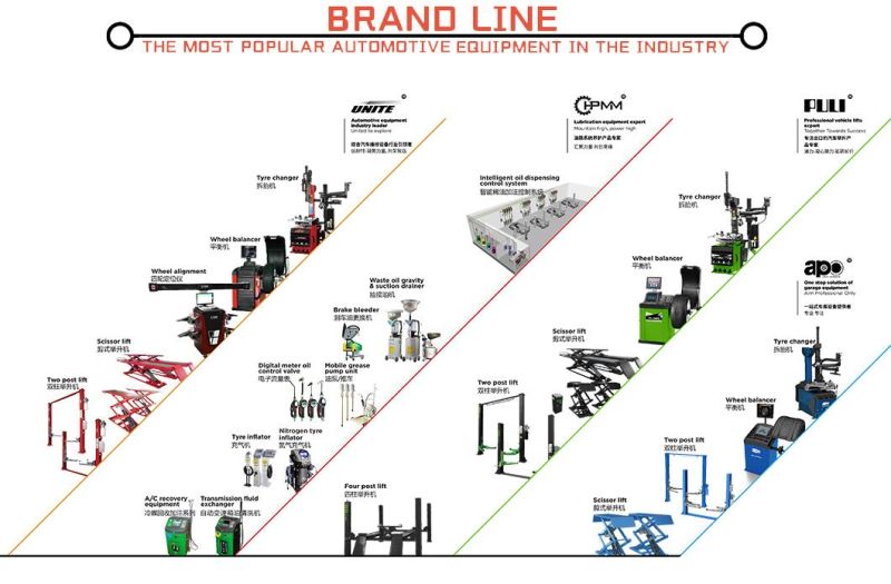 Wheel Alignment Scissor Lift Table U-D55 Solid Steel Structure Wheel Alignment Scissor Lift Built in Lifting Platforms