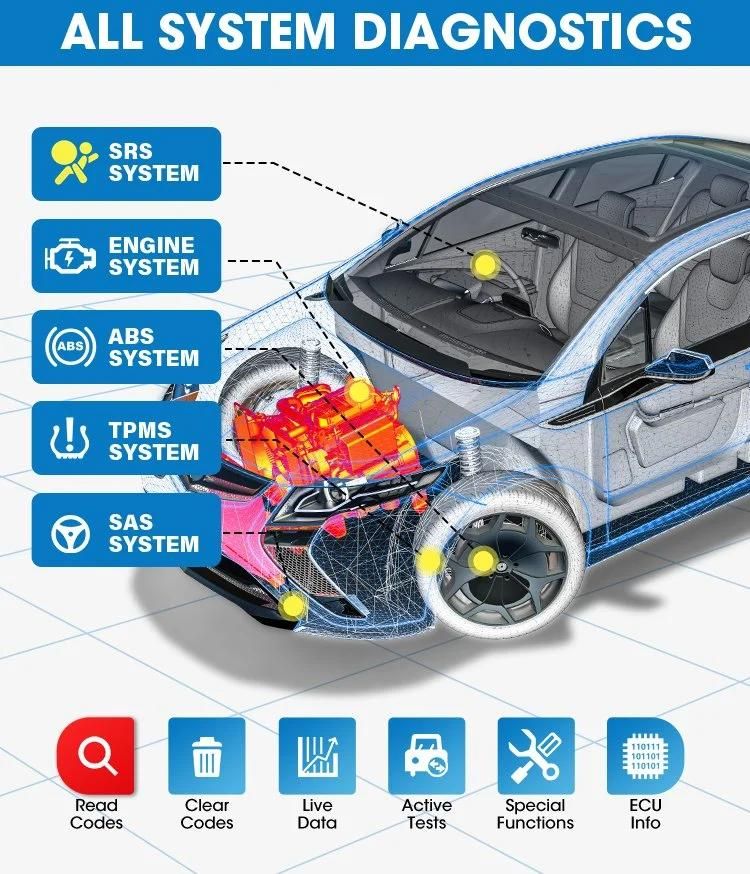 Car Code Scanner OBD2 Diagnostic Autel 808 Diagnostic Tools for Car Computer