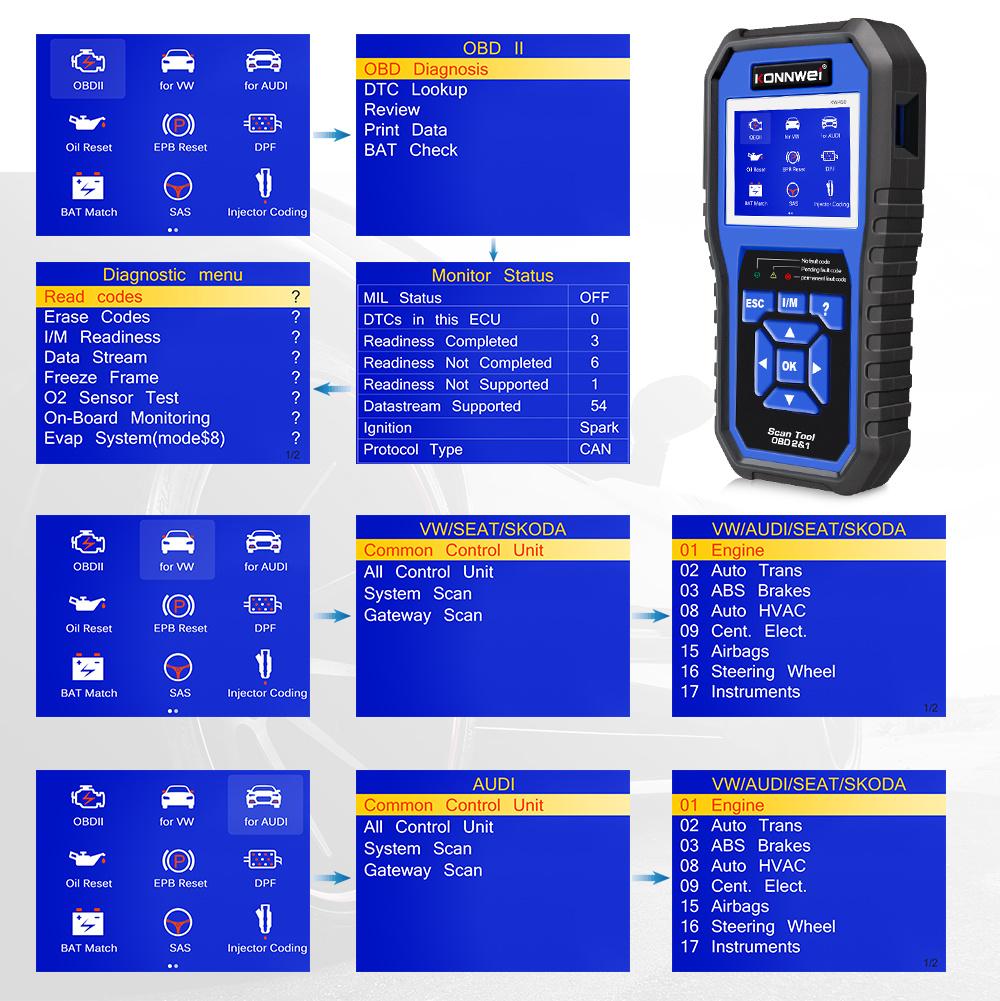 Konnwei Kw450 OBD2 Diagnostic Tool for VAG Cars VW Audi ABS Airbag Oil ABS Epb DPF SRS TPMS Reset Full Systems Scanner VAG COM