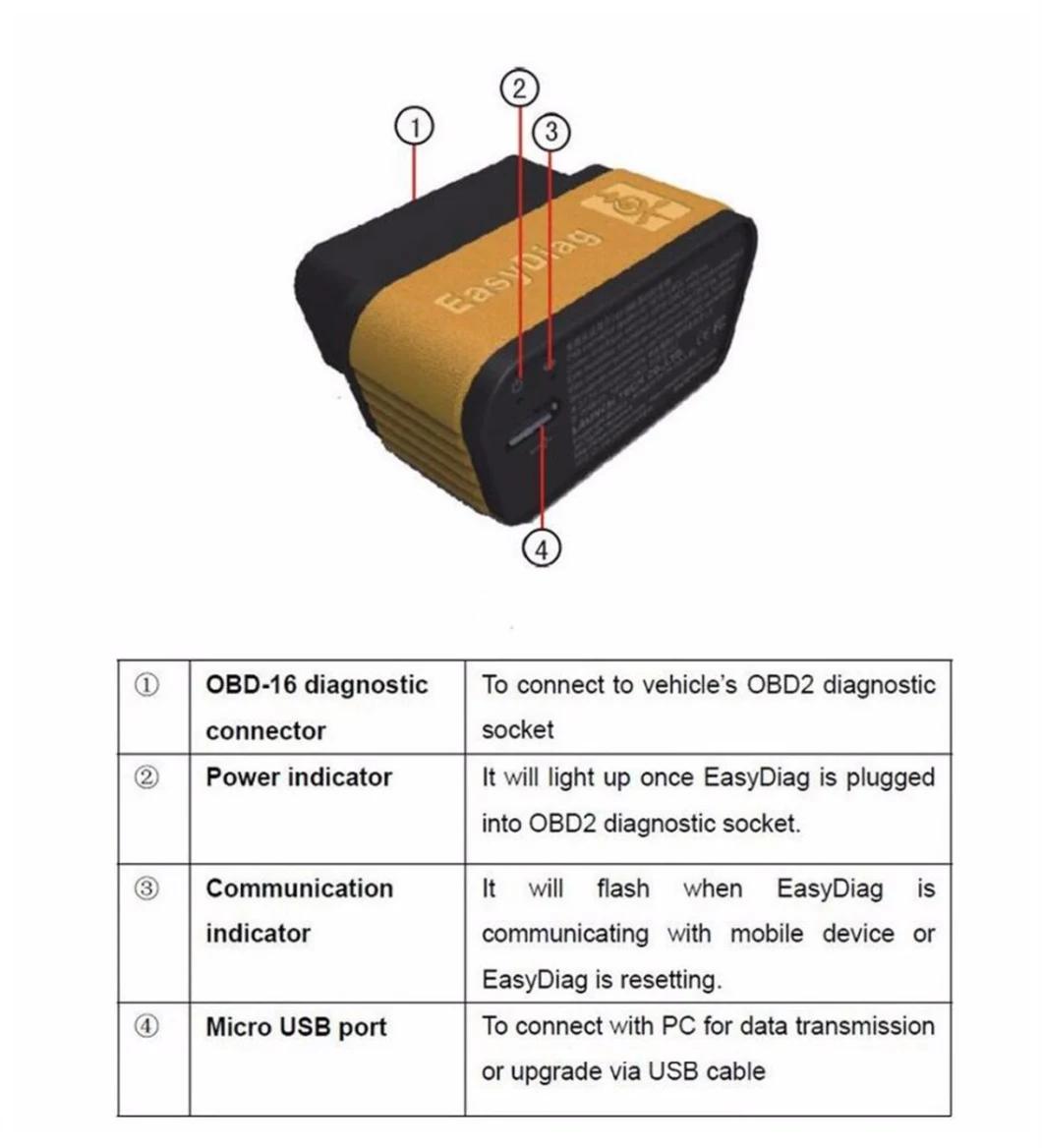 Launch Easydiag 2.0 Easy Diag OBD2 Diagnostic Scanner for Android Ios 2 in 1