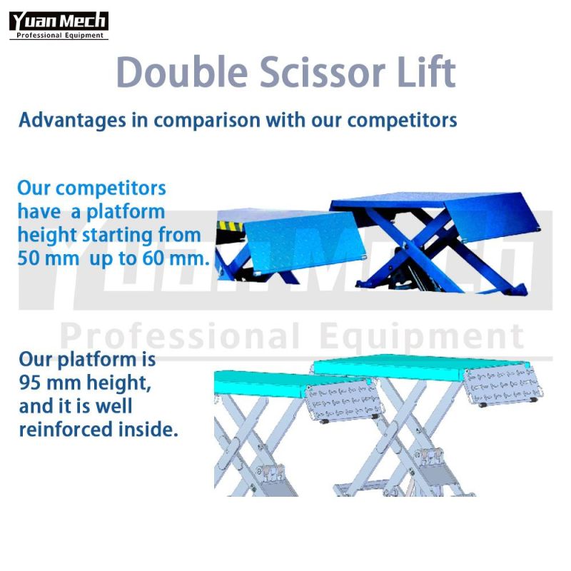 Yuanmech Dl30crns Ow Profile Double Scissor Lift for Caravan Without Mechanical Safety Devise