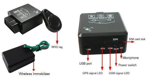 3G OBD GPS Car Tracker with Diagnostic Functions Memory (TK228-DI)