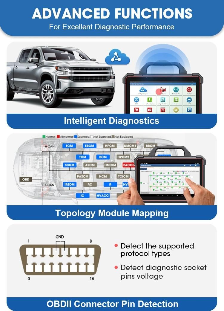 Launch X431 Pad VII OBD2 Scanner Car Intelligent Diagnostic Tools Auto Tools Smart Box for Heavy Duty Trucks Automotive Tools