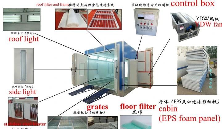Automotive Painting Spray Booth with Full Grates for Sale