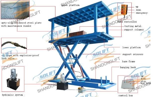 Car Scissor Lift Paltform/Underground Parking Spaces