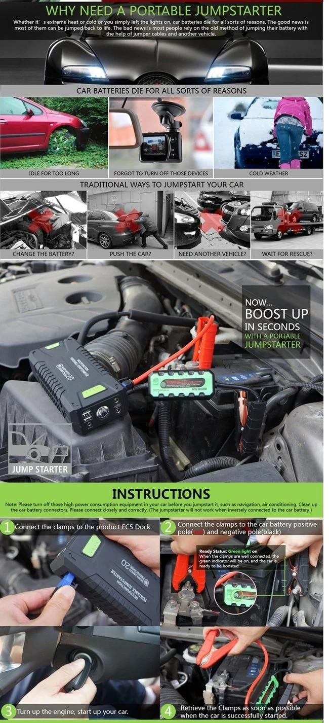 Emergency Backup 12V Car Battery Auto Jump Starter Booster 20000mAh