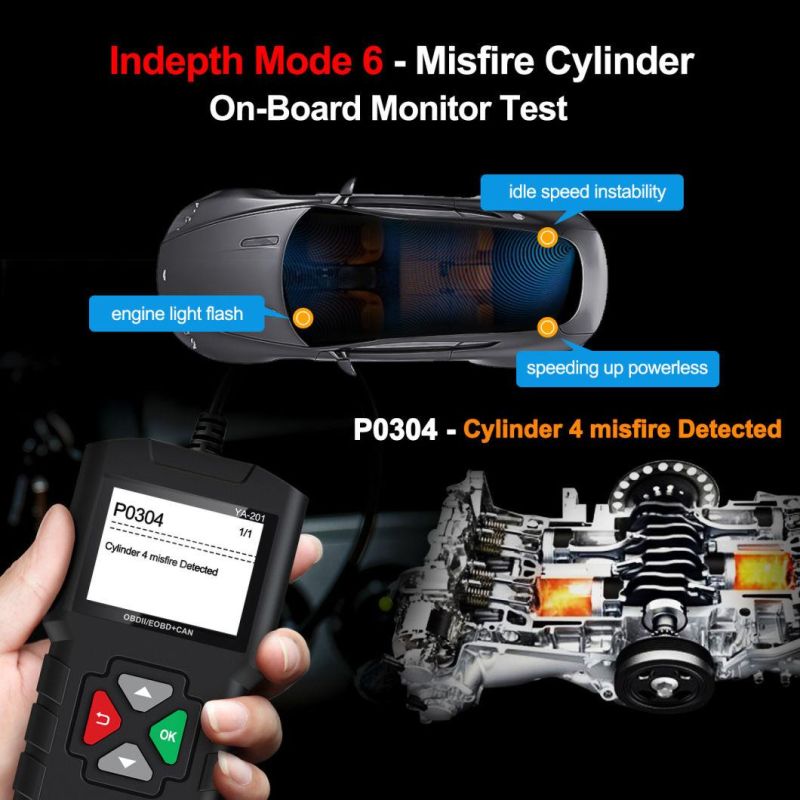 2.4 Inch Screen Code Reader Ediag Ya-201 Full Obdii Functions