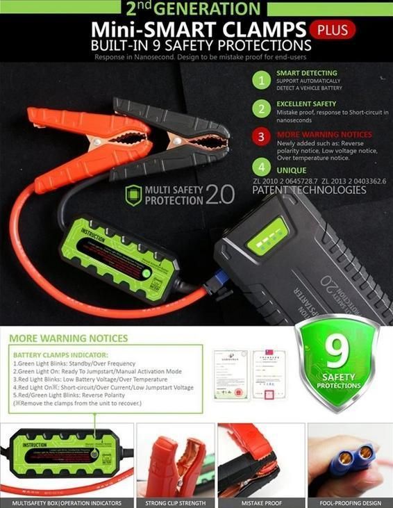 2022 Portable Power Bank Auto Jump Starter 20000mAh