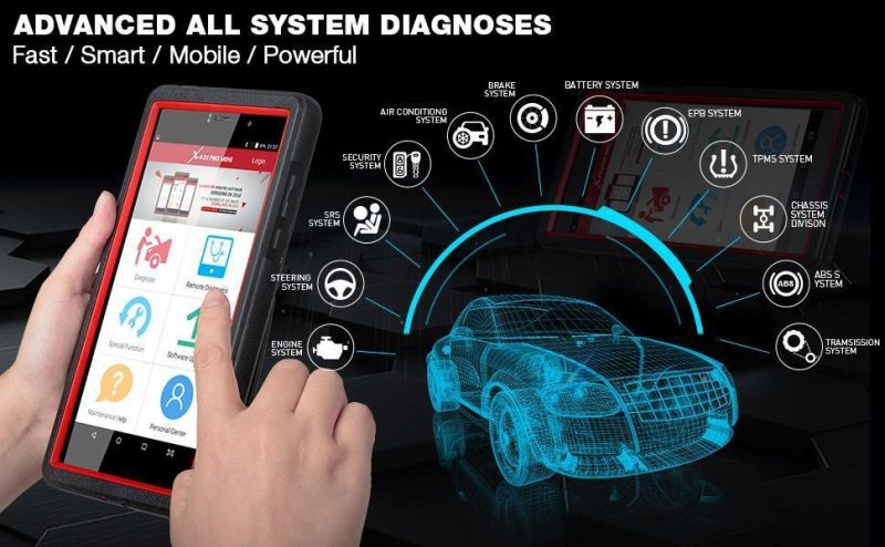 Launch X-431 PRO Mini Full System WiFi/Bt Auto Diagnostic Car Scanner