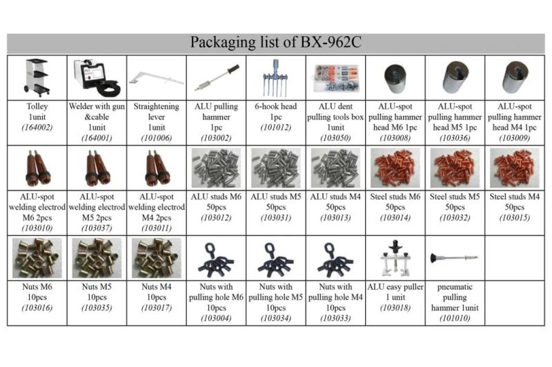 Car Dent Puller and Welder for Aluminum Car Body Bx-962c