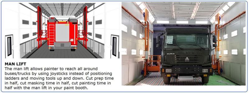 Bus Spray Booths Bus Spray Paint Booths Bus Paint Booths With Lifter