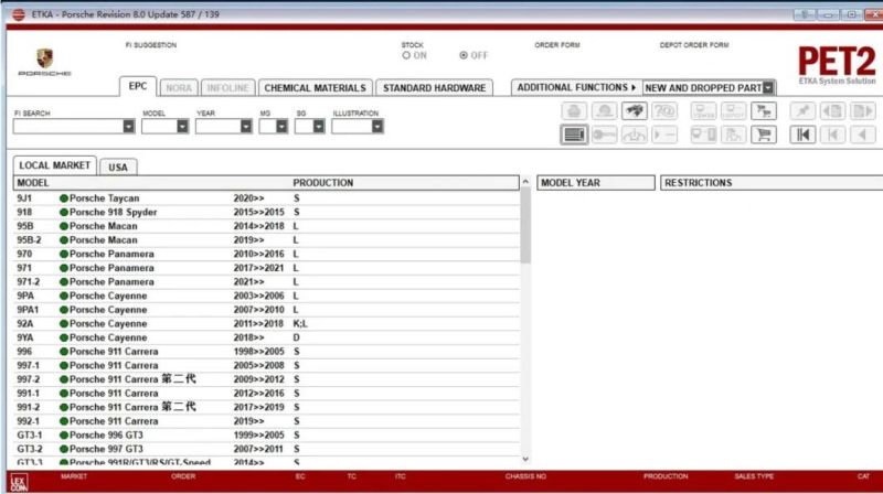 Por-Sche Pet2 8.0 Q3 Spare Parts Catalog