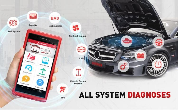 Launch X431 Pros Mini Auto Diagnostic Tool Full System X-431 Auto Scanner ECU Coding Analyzer Professional 2 Years Free Update