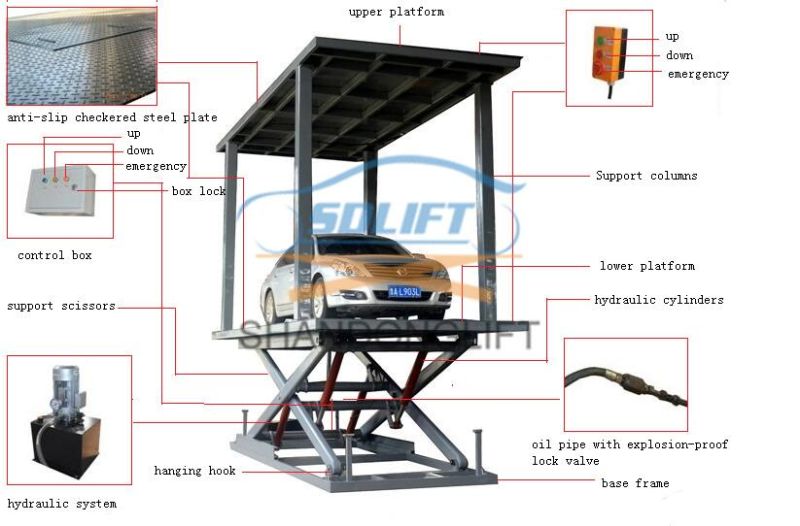 Double Platform Garage Hydraulic Underground Elevator Car Lift