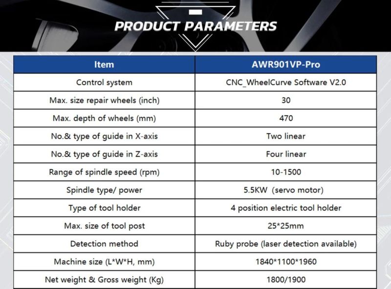 CNC Wheel Machine Automatic Alloy Wheel Repair Lathe Awr901vp-PRO