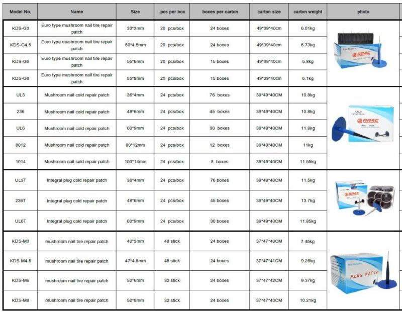 AA4c Round Square Full Range Size Euro Us Type Mushroom Nail Cold Repair Patch