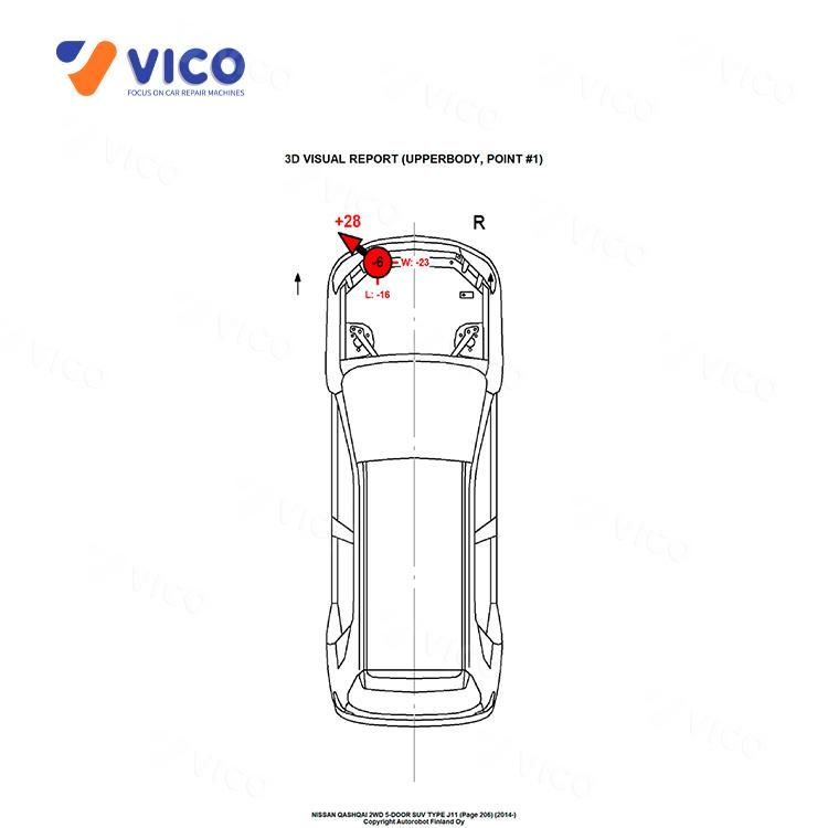 Electronic 2D 3D Tram Gauge Vehicle Measuring Wireless Transfer