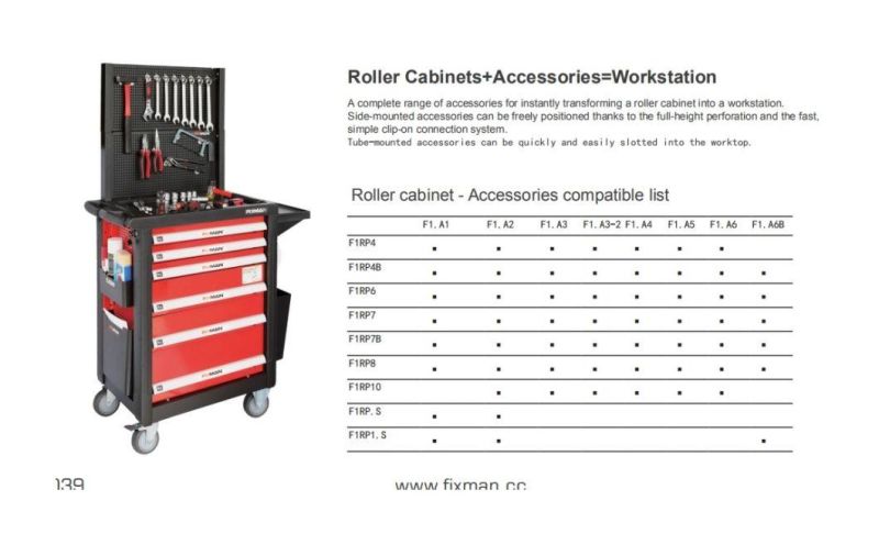 Tool Cabinet with Wheels, Tool Trolley, Tool Kit, Tool Box Tool Cart