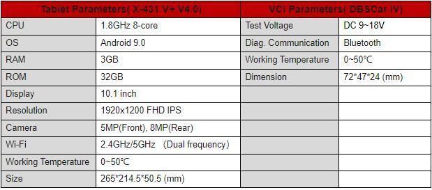 X431 V+ Full Line Tube Function Diagnostic Automobile Maintenance Tester