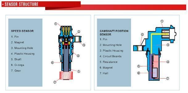 Denso 234-4070 Oxygen Sensor for Ford