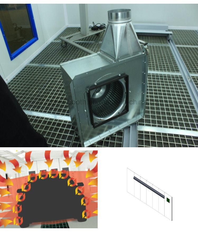 Infitech Meet Australian Standard Car Paint Chamber with Water-Based System