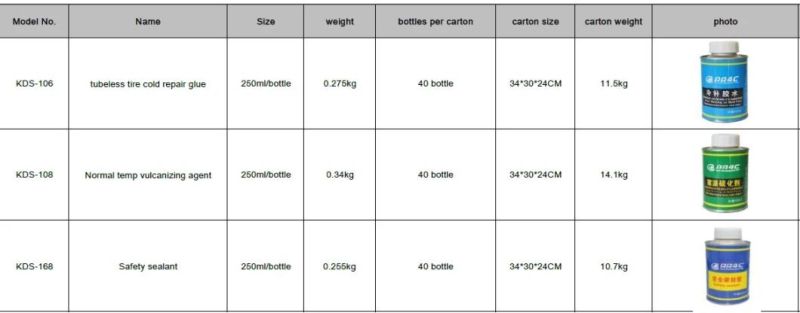 AA4c Round Square Full Range Size Tubeless Tire Cold Repair Glue