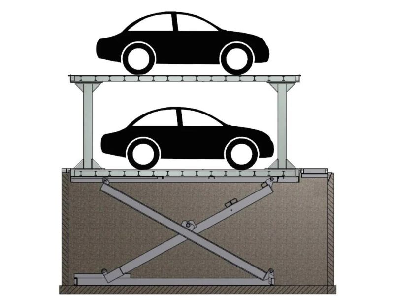 Two Cars Scissor Parking System