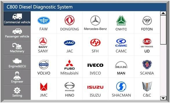 Car Fans C800+ Diesel & Gasoline Vehicle Diagnostic Tool for Commercial Vehicle, Passenger Car, Machinery with Special Function