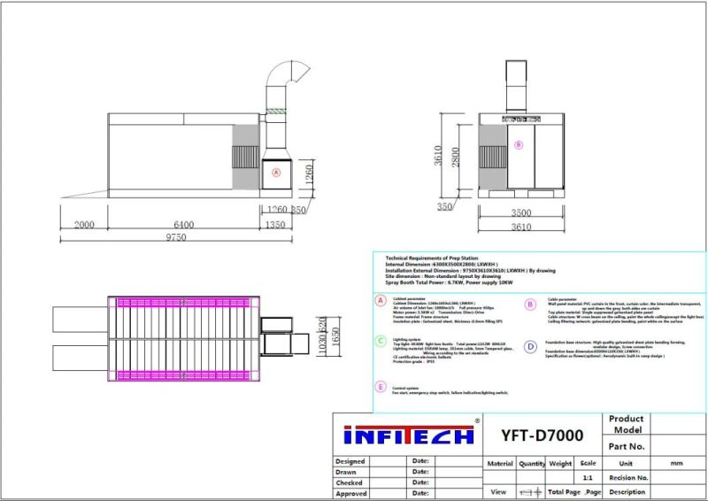 Car Spray Booth/Auto Spray Booth/Auto Painting Equipment/Painting Oven/Paint Spray Booth Price