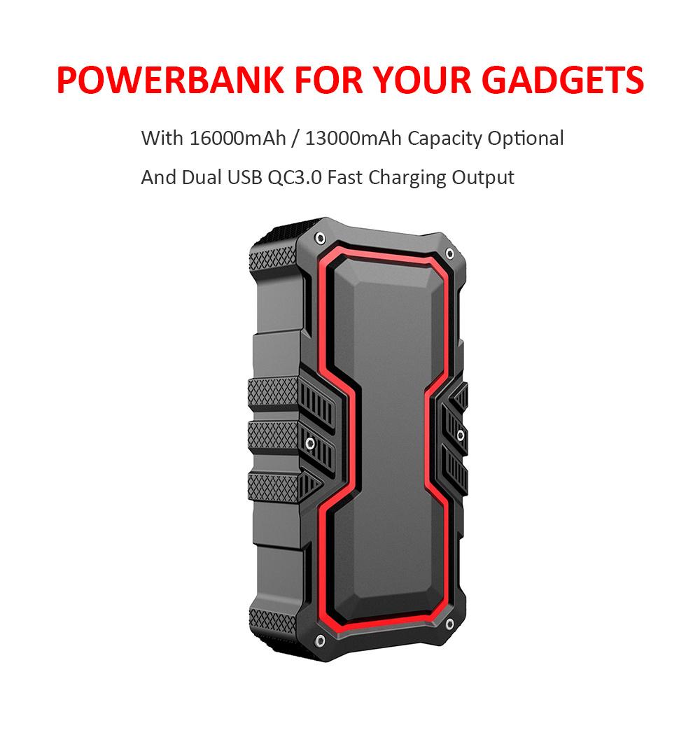 Waterproof Rugged Vehicle Battery Jump Pack Box 1200A Peak Portable Car Jump Starter