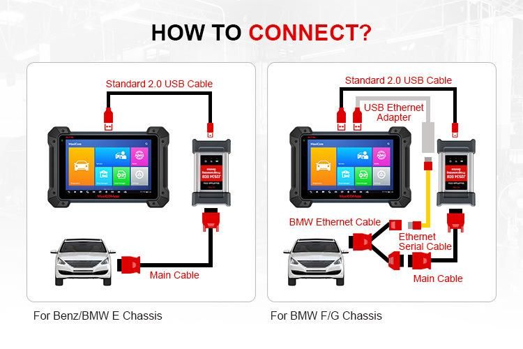 Maxisys PRO Ms908p Autel Diagnostic Tools Maxisys Autel OBD Auto Scanner