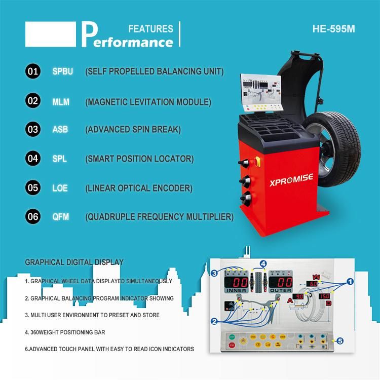 Wholesale with LCD Display Automatic Magnetic Digital Dynamic 3D Wheel Balancing Machine Equipment