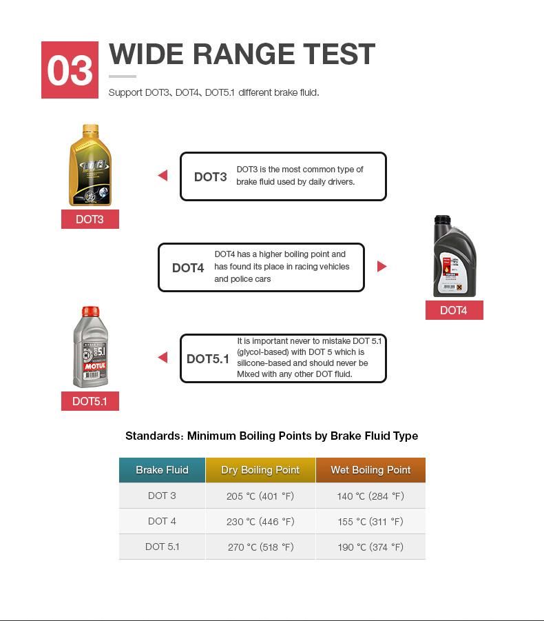 Ediag Bf100 Brake Fluid Detector Supporting DOT3 DOT4 DOT5.1 Test