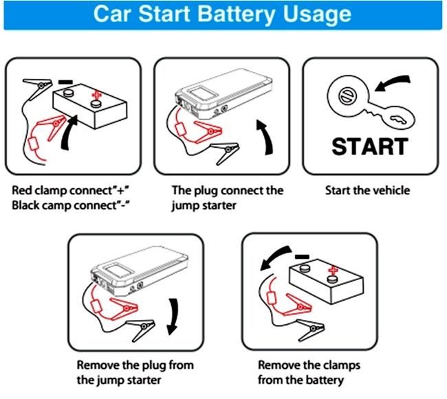 High Power Jump Starter for All Peotral and 8.0L Diesel Car Battery Booster