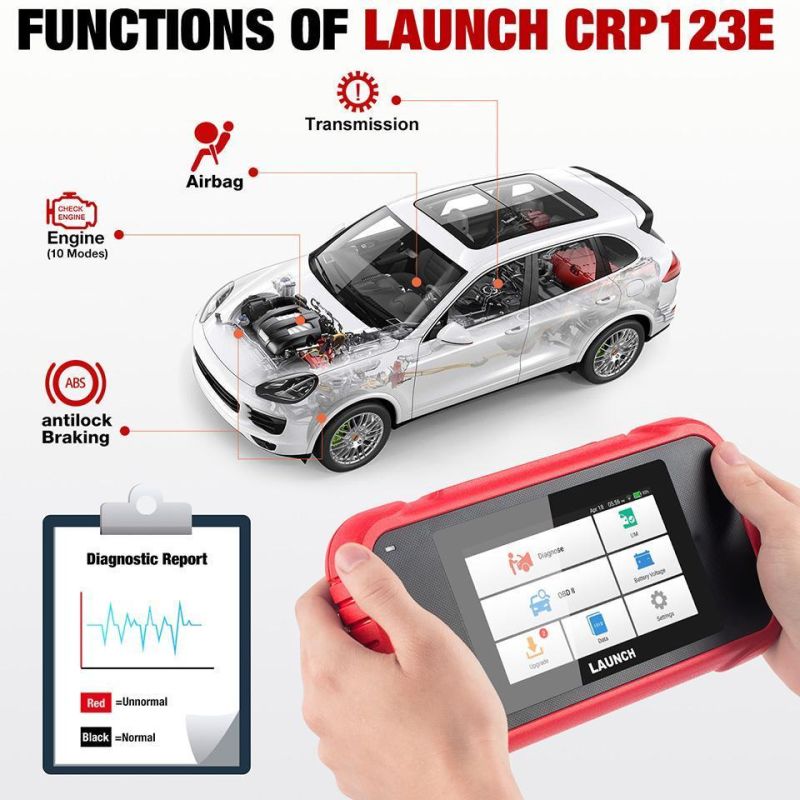 Obdii Diagnostic Tool Launch Crp123e OBD2 Code Reader for Engine ABS Airbag SRS Transmission Eobd Code Reader