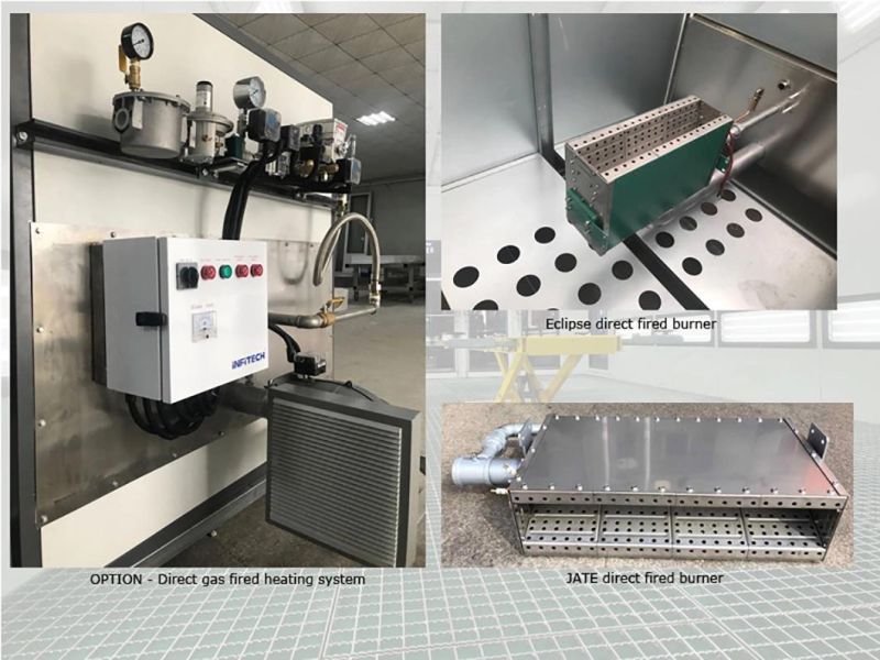 Full Downdraft Spraying and Baking Cabin for Auto Body Shops