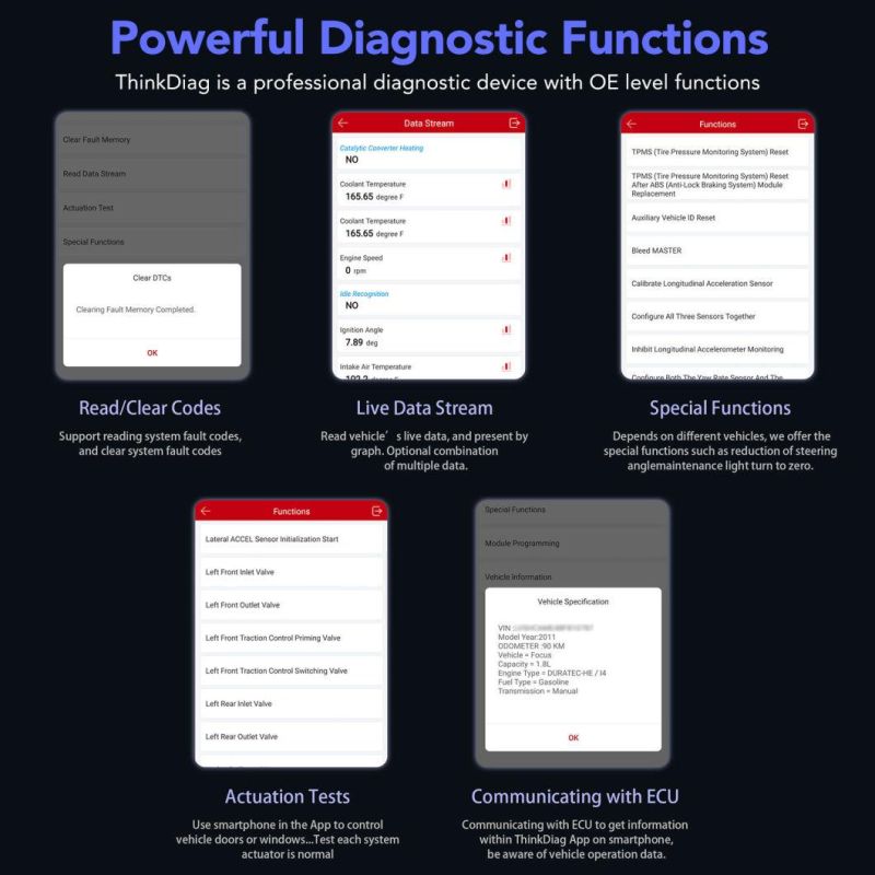 Launch Thinkdiag Same as Easydiag Full System OBD2 Diagnostic Tool Think Easy Diag Obdii Code Reader 15 Reset Services