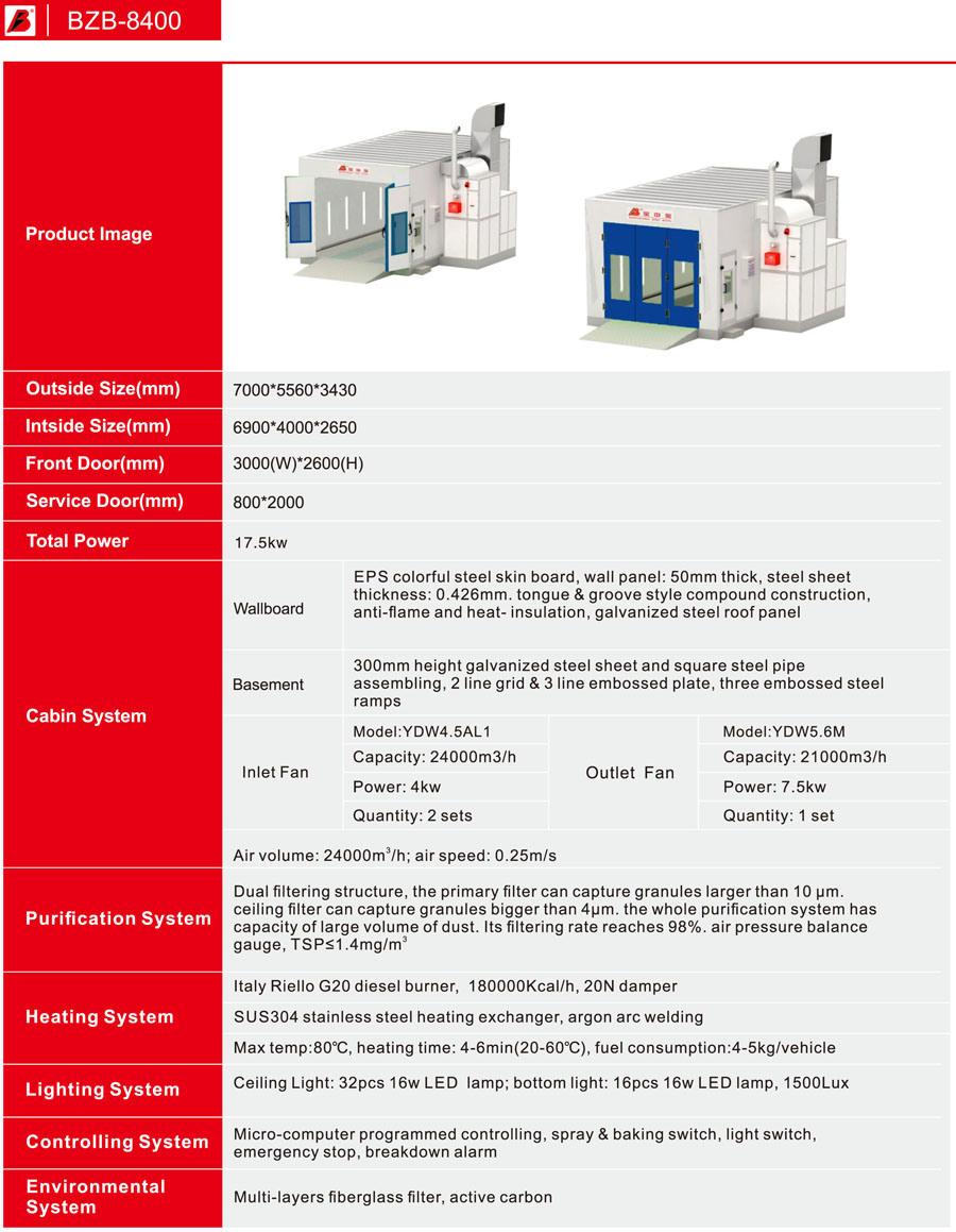 Spray Booth China Car Paint Booth Manufacturer CE Auto Spray Booth for Sale