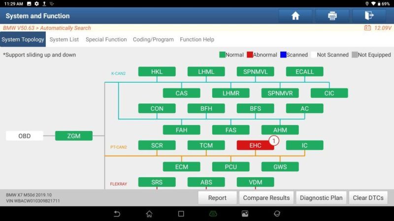 Launch X-431 Pad VII Pad 7 Plus X-Prog 3 Full System Diagnostic Tool Support Key & Online Coding Programming and Adas Calibration