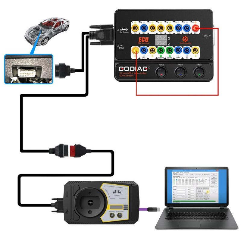 Godiag Gt100+ Gt100 PRO New Generation Obdii Breakout Box with Electronic Current Display