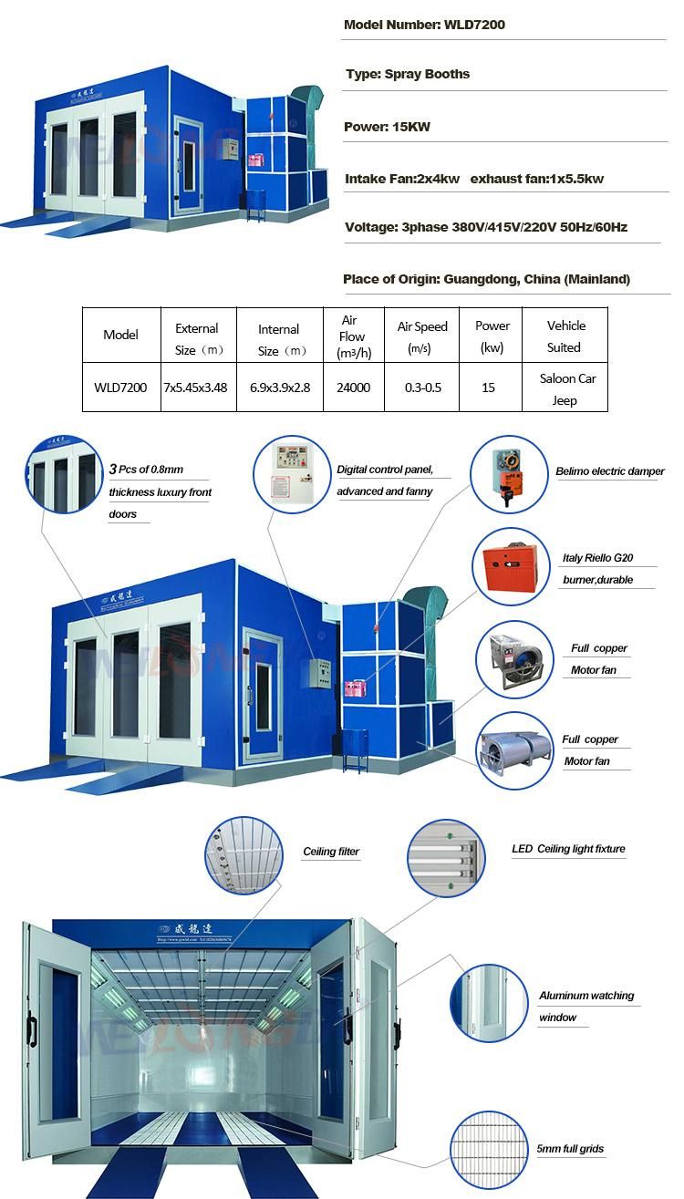 Wld7200 Painting Room Price /Wholesale Auto Repair Equipment Supplier