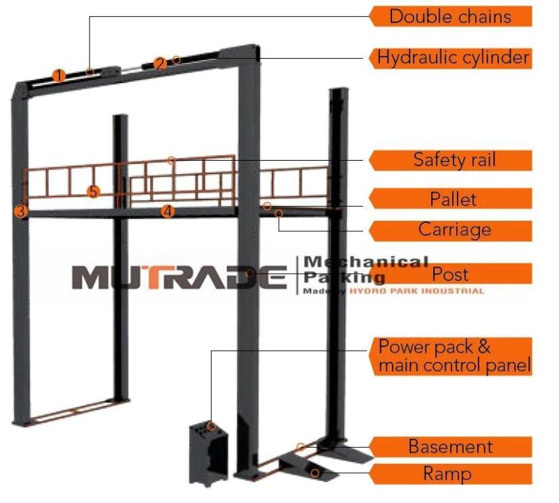 Shaft Hydraulic Lift Platform Four Post Car Elevator