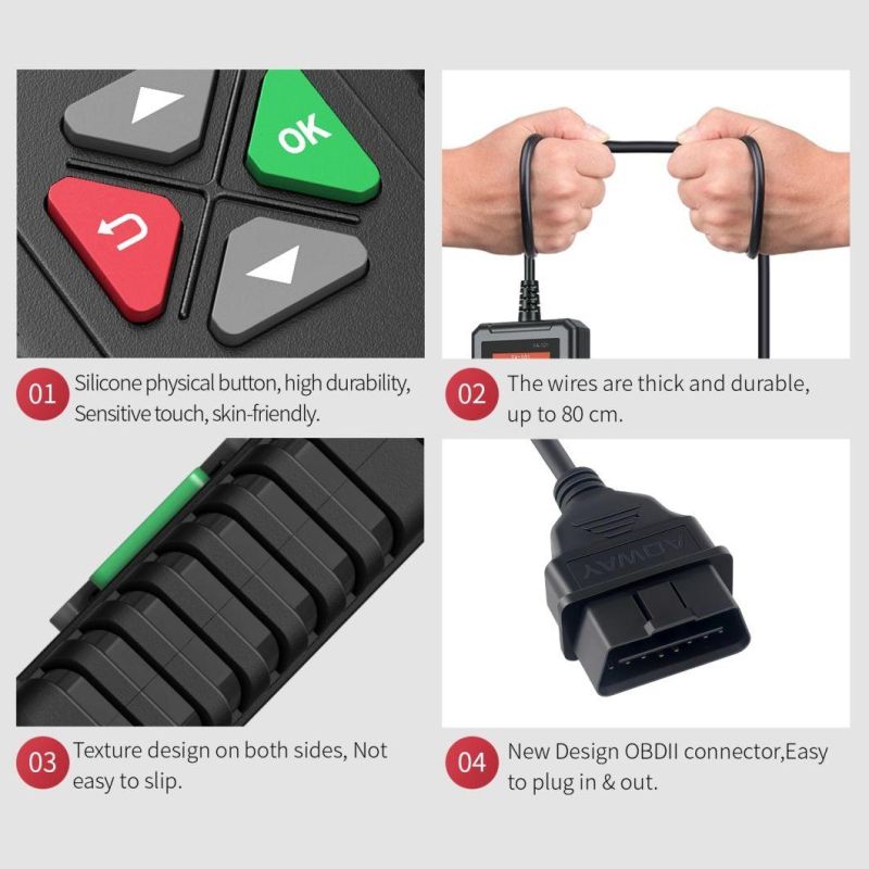 OBD Car Code Reading Card