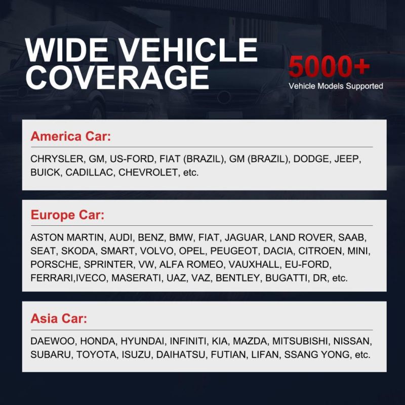 Thinkcar Thinkscan Plus S5 OBD2 Car Scanner Engine Scan ABS Airbag Transmission System OBD 2 Diagnostic Scanner Automotive Tools