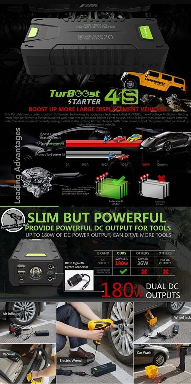 Portable Car Accu Jump Starter Battery Power Booster 1000A for Start The Car