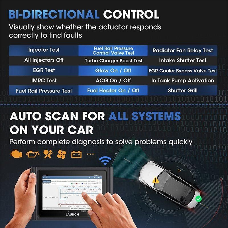 Launch X431 Pad III Pad 3 Auto Full System Diagnostic Tool 30+ Reset Service ECU Coding Supports Online ECU Programming Smart Box