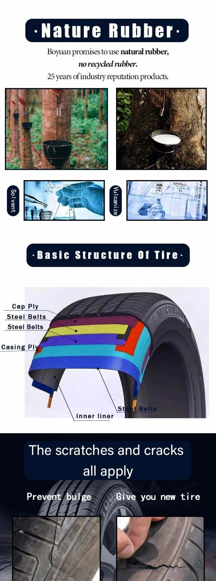 Radial Tire Repair Patch with Tire Reinforcing Cold Patch