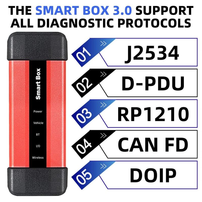 Launch X431 PRO5 Full System Diagnostic Scanner for All Cars Support J2534, Dolp, Can Fd