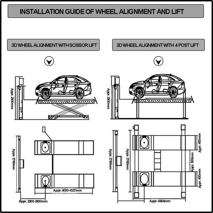Yl-66A Free Updated Software (3D) Wheel Alignment Machine